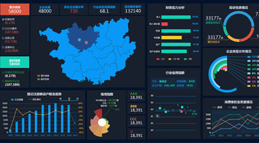 2020年CPDA数据分析师考试标准化及费用调整的通知