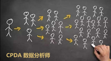 数据分析师使用二项式计算器来计算单个和累积二项式概率