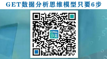 CPDA线上沙龙 | get数据分析思维模型只要6步？