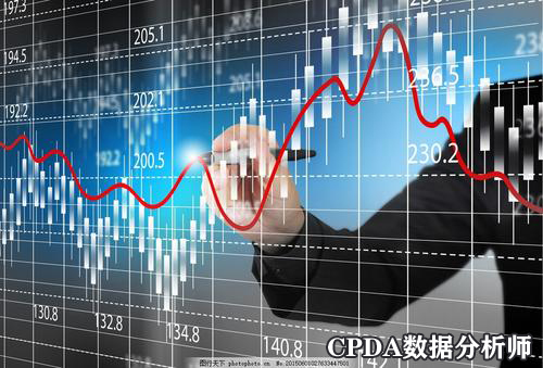 通过流程挖掘发现和改善业务流程