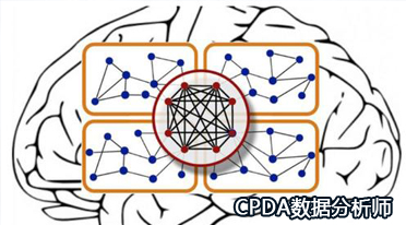 MLOps为开发机器学习带来实践