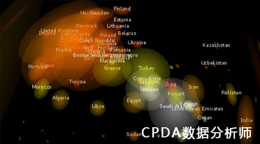 数据分析师